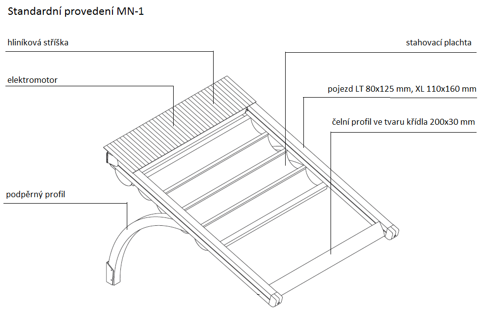 Technické - Suntech MN-1