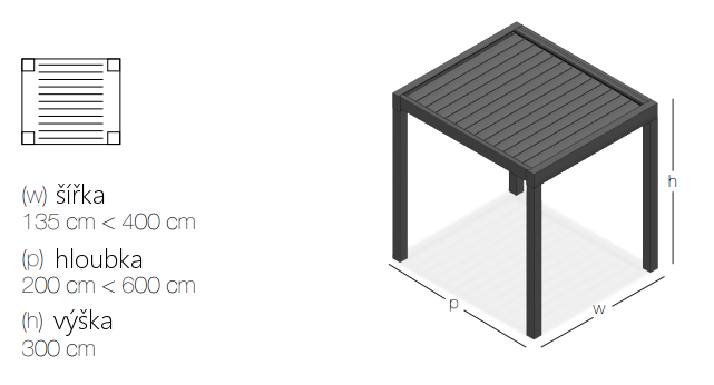Maximální rozměry lamelové pergoly